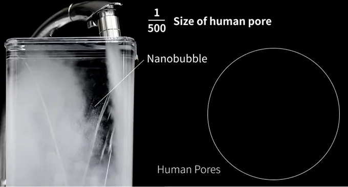 ilustrasi teknologi nanobubble untuk meningkatkan kualitas air tambak